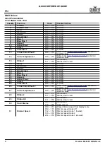 Предварительный просмотр 9 страницы Ovation B-565FC Quick Reference Manual