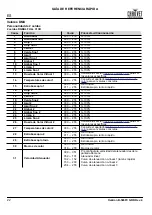 Предварительный просмотр 23 страницы Ovation B-565FC Quick Reference Manual