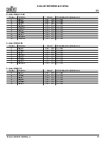 Предварительный просмотр 26 страницы Ovation B-565FC Quick Reference Manual