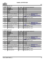 Предварительный просмотр 40 страницы Ovation B-565FC Quick Reference Manual