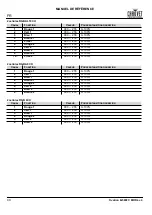 Предварительный просмотр 41 страницы Ovation B-565FC Quick Reference Manual