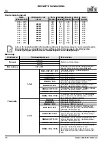 Предварительный просмотр 49 страницы Ovation B-565FC Quick Reference Manual