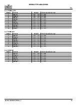 Предварительный просмотр 56 страницы Ovation B-565FC Quick Reference Manual