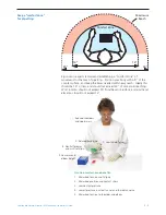 Preview for 5 page of Ovation BioNatural 1060-0020 Operator'S Manual