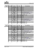 Предварительный просмотр 20 страницы Ovation C-805FC User Manual