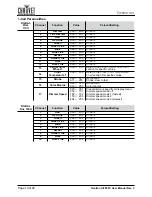 Предварительный просмотр 22 страницы Ovation C-805FC User Manual