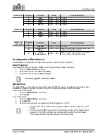 Предварительный просмотр 24 страницы Ovation C-805FC User Manual