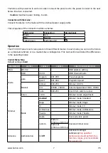 Preview for 7 page of Ovation CTC 300 FRESNEL User Manual