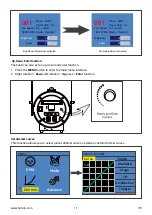 Preview for 11 page of Ovation CTC 300 FRESNEL User Manual