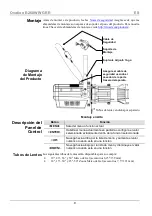 Предварительный просмотр 9 страницы Ovation E-260WW Quick Reference Manual