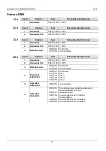 Preview for 11 page of Ovation E-260WW Quick Reference Manual