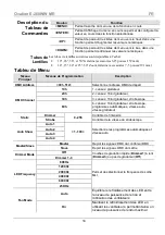 Preview for 14 page of Ovation E-260WW Quick Reference Manual