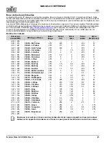 Preview for 27 page of Ovation E-3 IP Quick Reference Manual