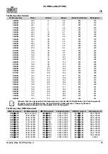 Предварительный просмотр 39 страницы Ovation E-3 IP Quick Reference Manual