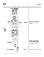 Preview for 15 page of Ovation E-910FC User Manual