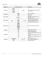 Preview for 16 page of Ovation E-910FC User Manual