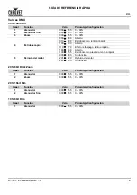 Preview for 9 page of Ovation F-265WW Quick Reference Manual