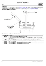 Preview for 12 page of Ovation F-265WW Quick Reference Manual