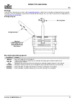 Preview for 17 page of Ovation F-265WW Quick Reference Manual