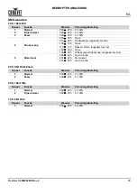 Preview for 19 page of Ovation F-265WW Quick Reference Manual