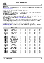 Preview for 3 page of Ovation F-55FC Quick Reference Manual