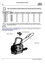 Preview for 4 page of Ovation F-55FC Quick Reference Manual