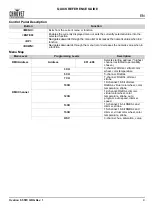 Preview for 5 page of Ovation F-55FC Quick Reference Manual