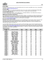 Preview for 11 page of Ovation F-55FC Quick Reference Manual