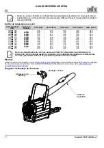 Preview for 12 page of Ovation F-55FC Quick Reference Manual