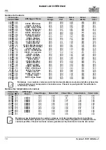 Preview for 20 page of Ovation F-55FC Quick Reference Manual