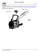 Preview for 21 page of Ovation F-55FC Quick Reference Manual