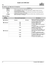 Preview for 22 page of Ovation F-55FC Quick Reference Manual