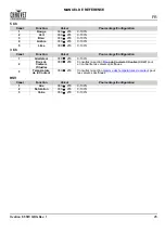 Preview for 27 page of Ovation F-55FC Quick Reference Manual