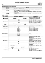 Preview for 8 page of Ovation F-55WW Quick Reference Manual