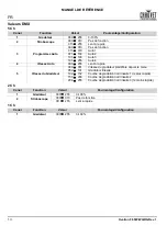 Preview for 14 page of Ovation F-55WW Quick Reference Manual