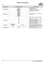 Preview for 18 page of Ovation F-55WW Quick Reference Manual