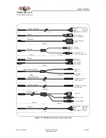 Предварительный просмотр 8 страницы Ovation FlashBack-3C User Manual