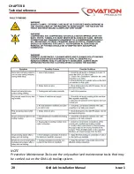 Preview for 22 page of Ovation Grid-Lok Installation Manual