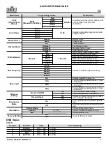 Preview for 7 page of Ovation H-605FC Quick Reference Manual