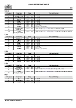 Preview for 9 page of Ovation H-605FC Quick Reference Manual