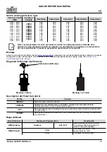 Preview for 13 page of Ovation H-605FC Quick Reference Manual