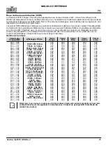 Preview for 21 page of Ovation H-605FC Quick Reference Manual