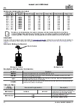 Preview for 22 page of Ovation H-605FC Quick Reference Manual