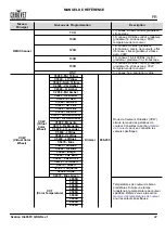 Preview for 23 page of Ovation H-605FC Quick Reference Manual