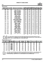 Preview for 30 page of Ovation H-605FC Quick Reference Manual