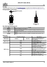 Preview for 31 page of Ovation H-605FC Quick Reference Manual