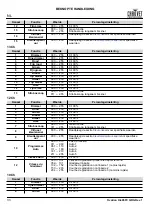 Preview for 34 page of Ovation H-605FC Quick Reference Manual