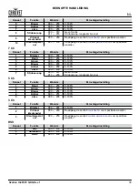 Preview for 35 page of Ovation H-605FC Quick Reference Manual