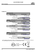 Preview for 36 page of Ovation H-605FC Quick Reference Manual