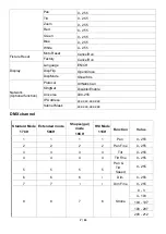 Preview for 7 page of Ovation Mainforce 1240 User Manual